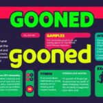 Definition, Meaning, and Examples of “Gooned”